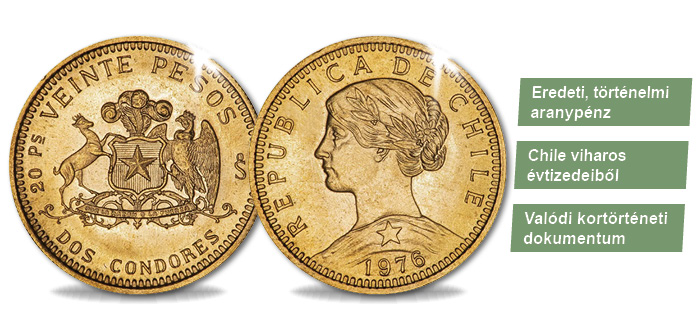 50 pesos, Chile, 1926-1974