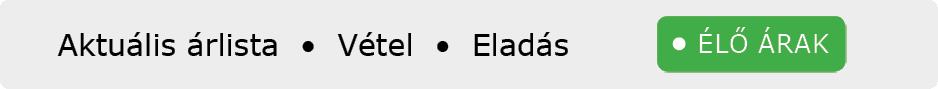Aktuális termék árlista, élő árak
