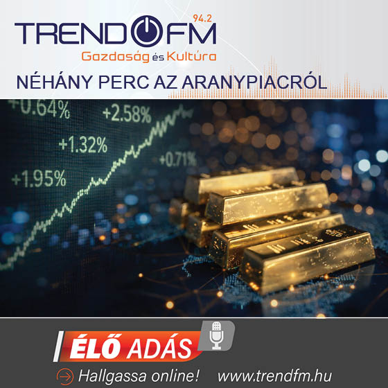 Kamatemelési félelmek húzzák vissza az arany árát